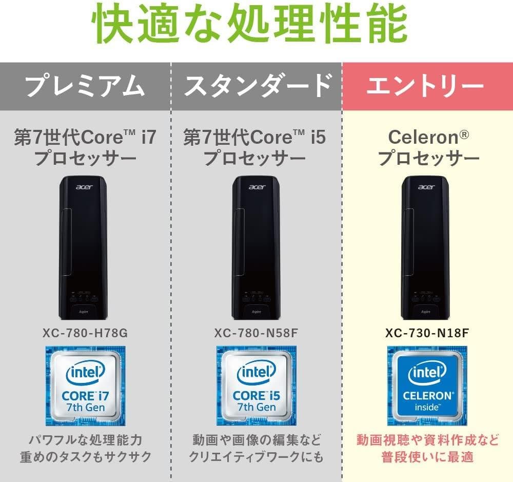 Acer デスクトップパソコン Aspire XC-730-N18F