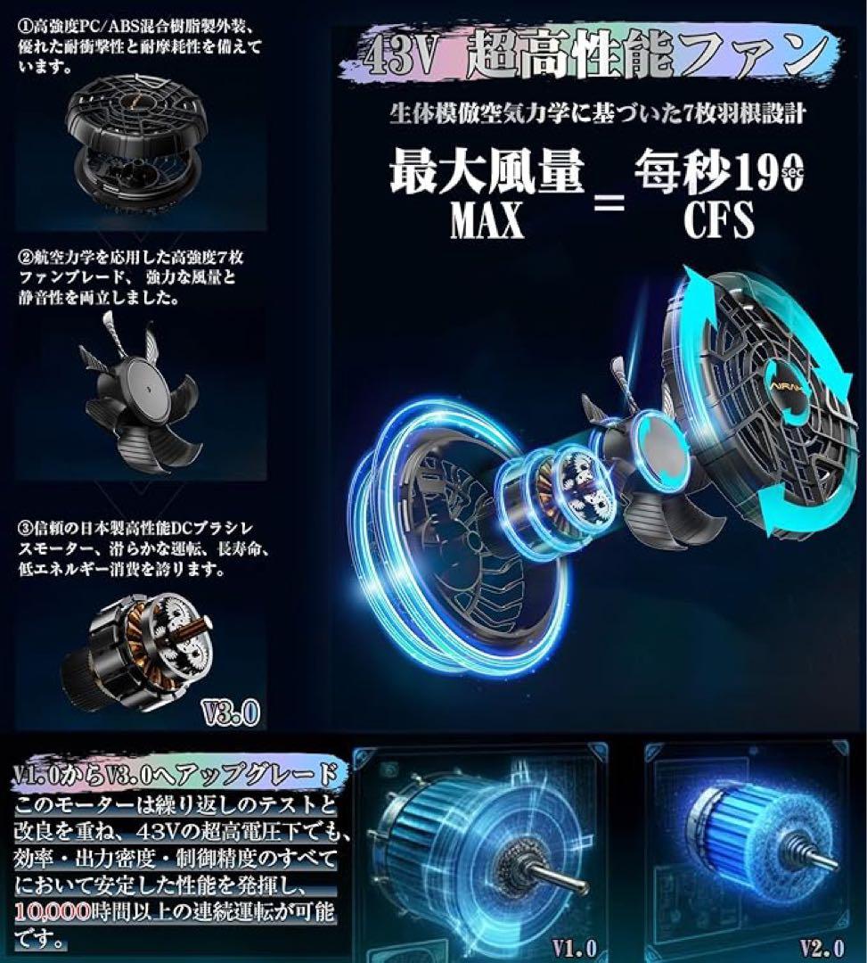 43V超高出力 ファンバッテリーセット 空調作業服用 搭載EVEエナジー