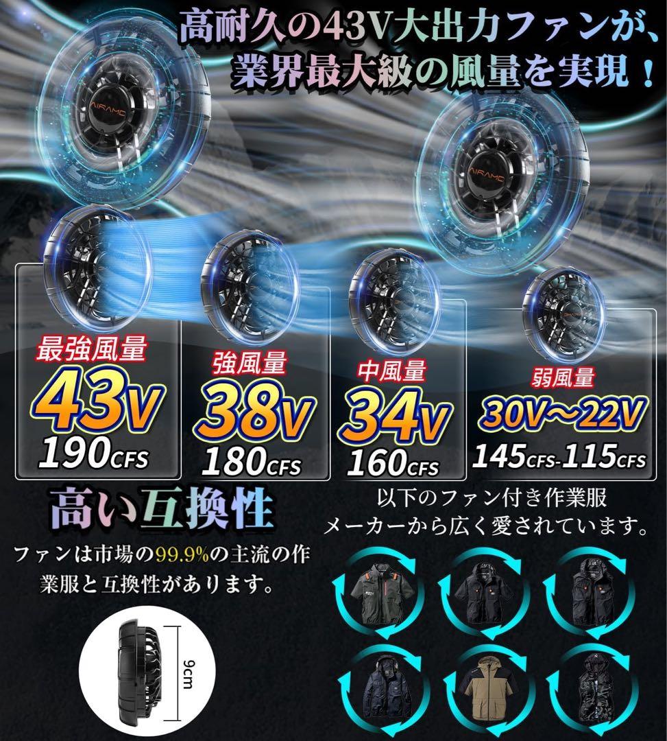 43V超高出力 ファンバッテリーセット 空調作業服用 搭載EVEエナジー