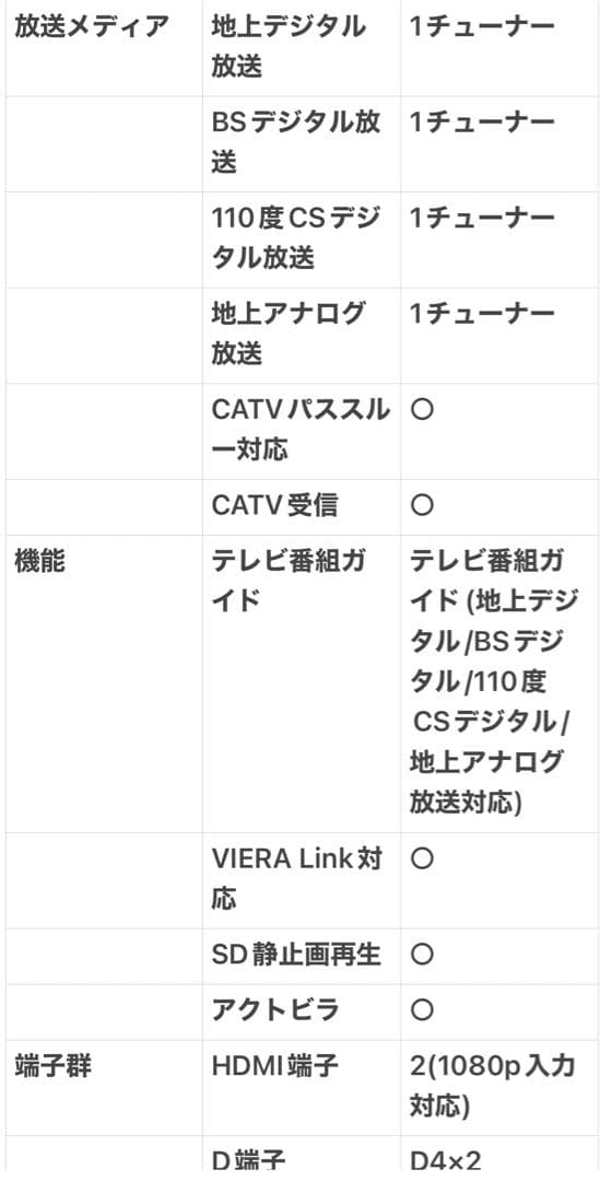 テレビ　50インチ　引き取り限定