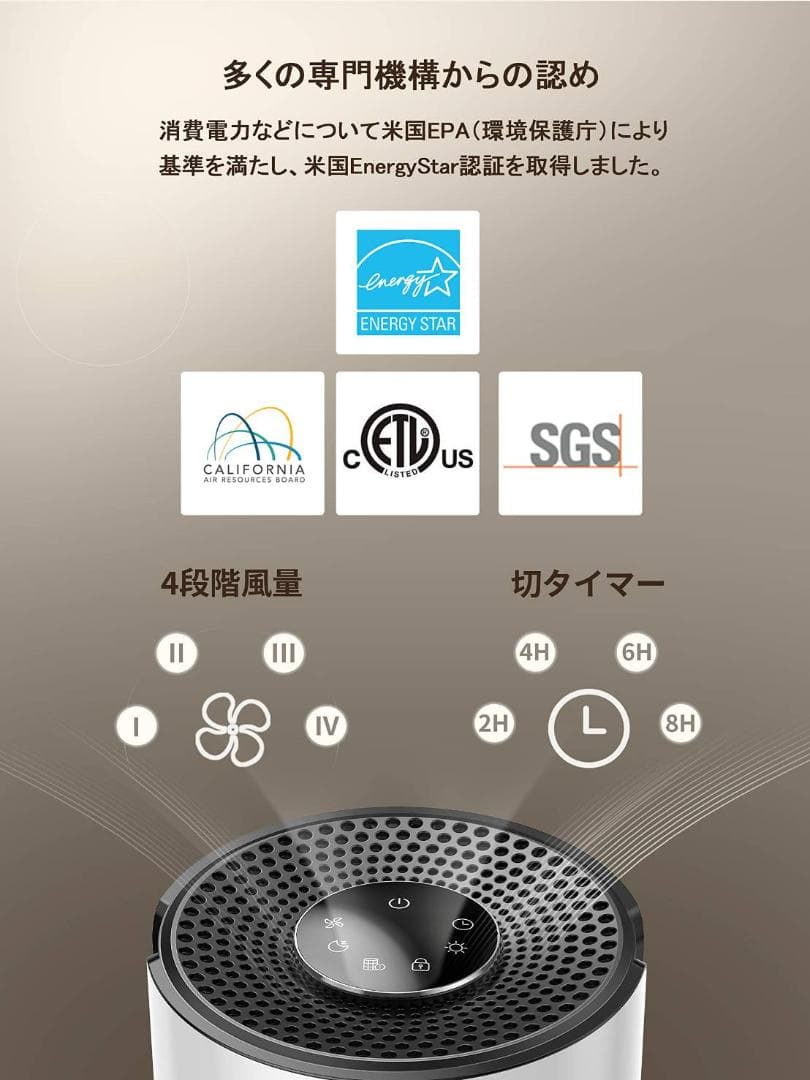 コンパクトな卓上空気清浄機、4段階の風量調節とライトが搭載されています