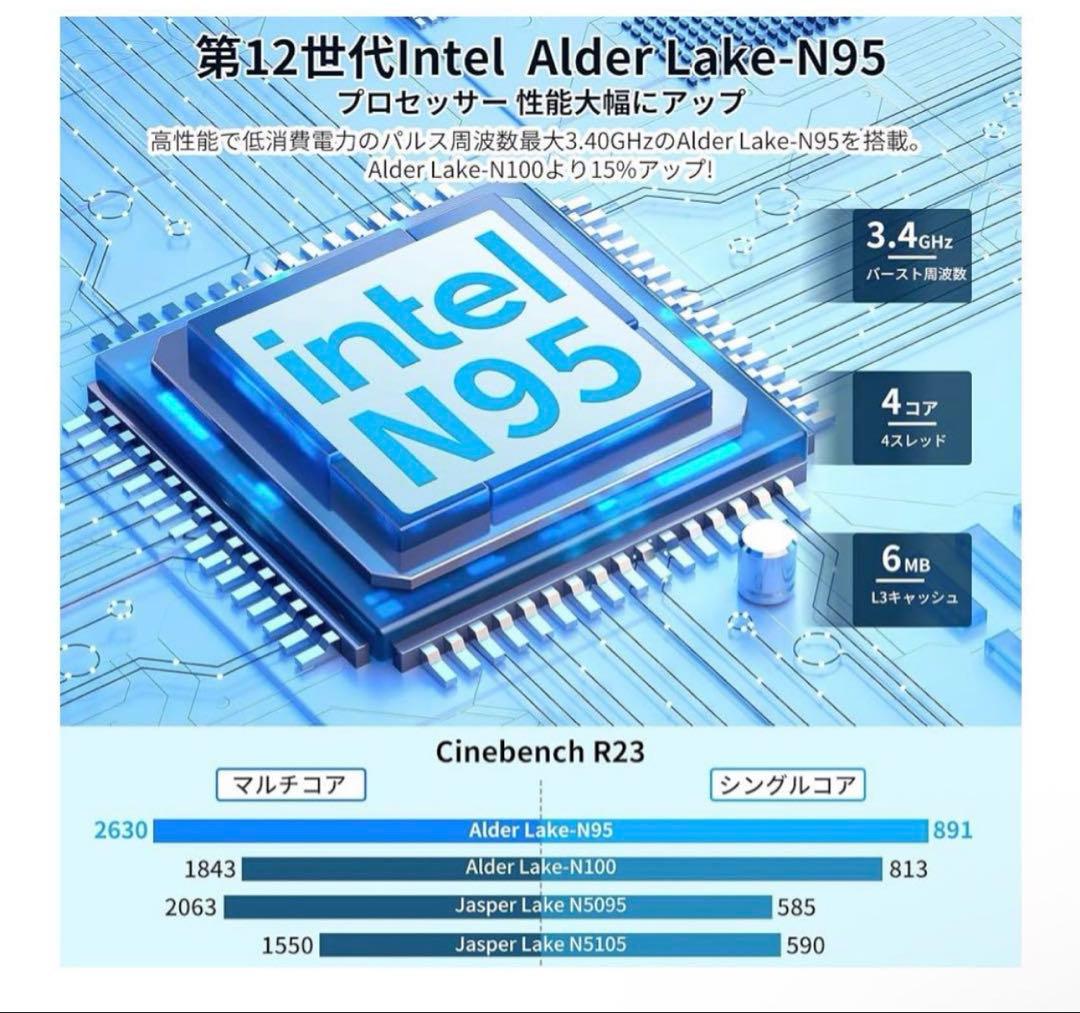 ミニPC Alder Lake-CPU n95 16GB 512G