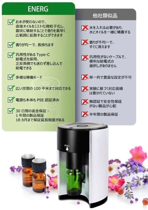 アロマディフューザー ネブライザー式 TYPE-C 給電式 2022ヨガ室