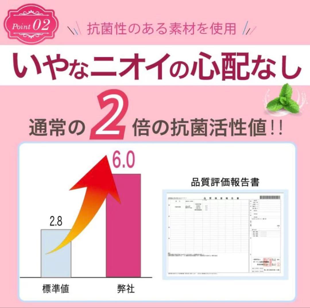 モモフル momoful おりもの吸水ショーツ 通常タイプ S ブラック3枚