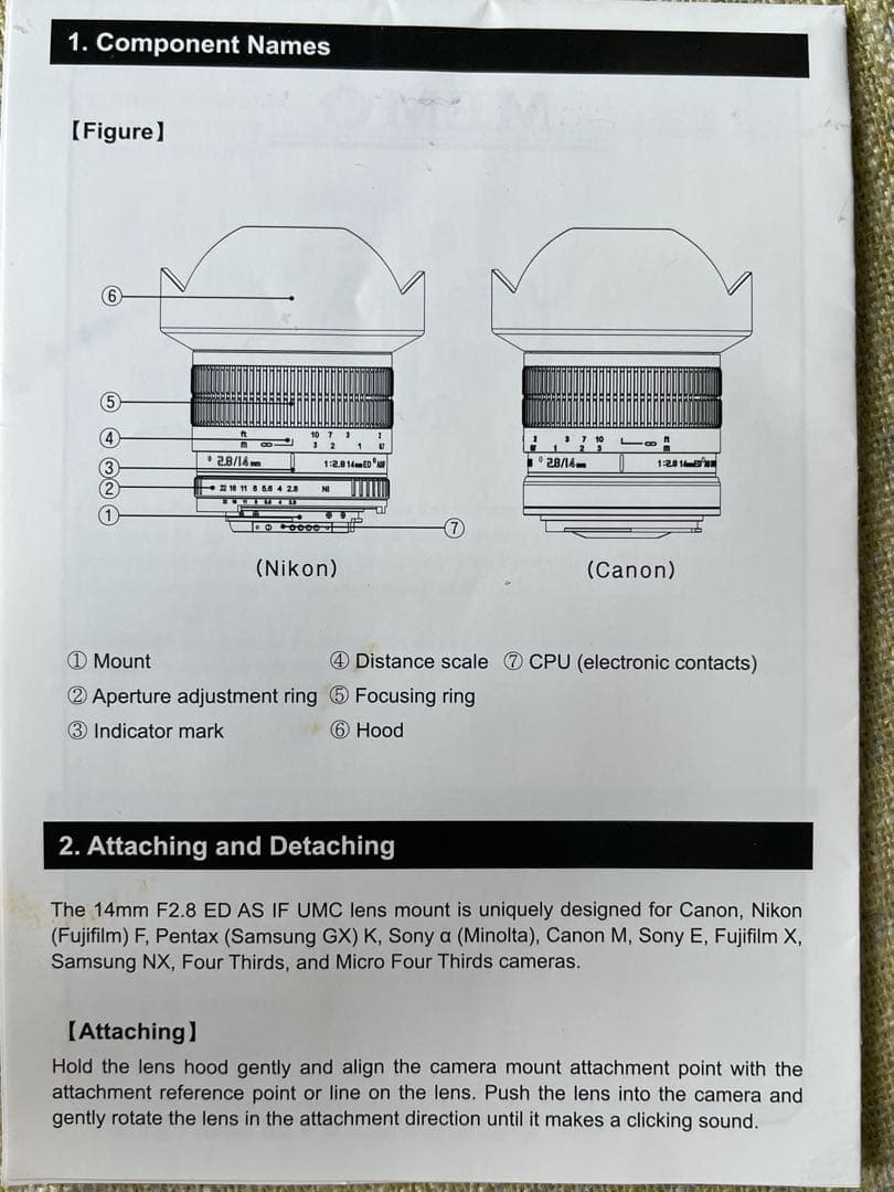 キャノン ✨SAMYANG F2.8/14mm 超広角レンズ