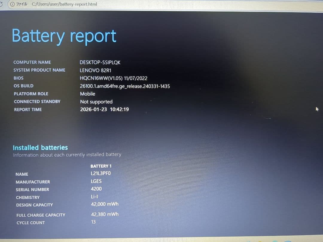 IdeaPad 1 15ADA7 Ryzen 5・8GBメモリ・256GBSSD