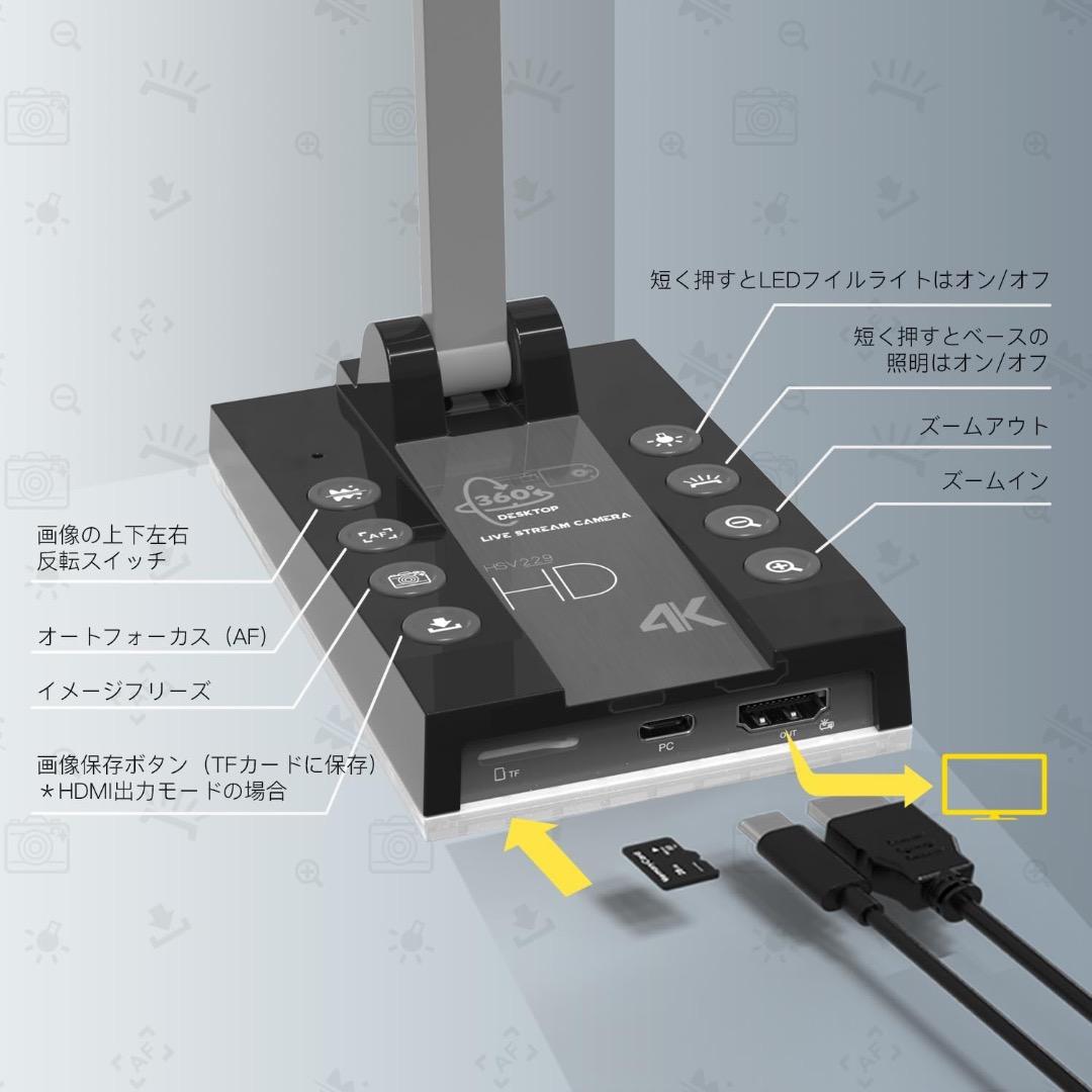 ✨人気✨書画カメラ 4K 1500万画素 webカメラ プロジェクターに直接投影