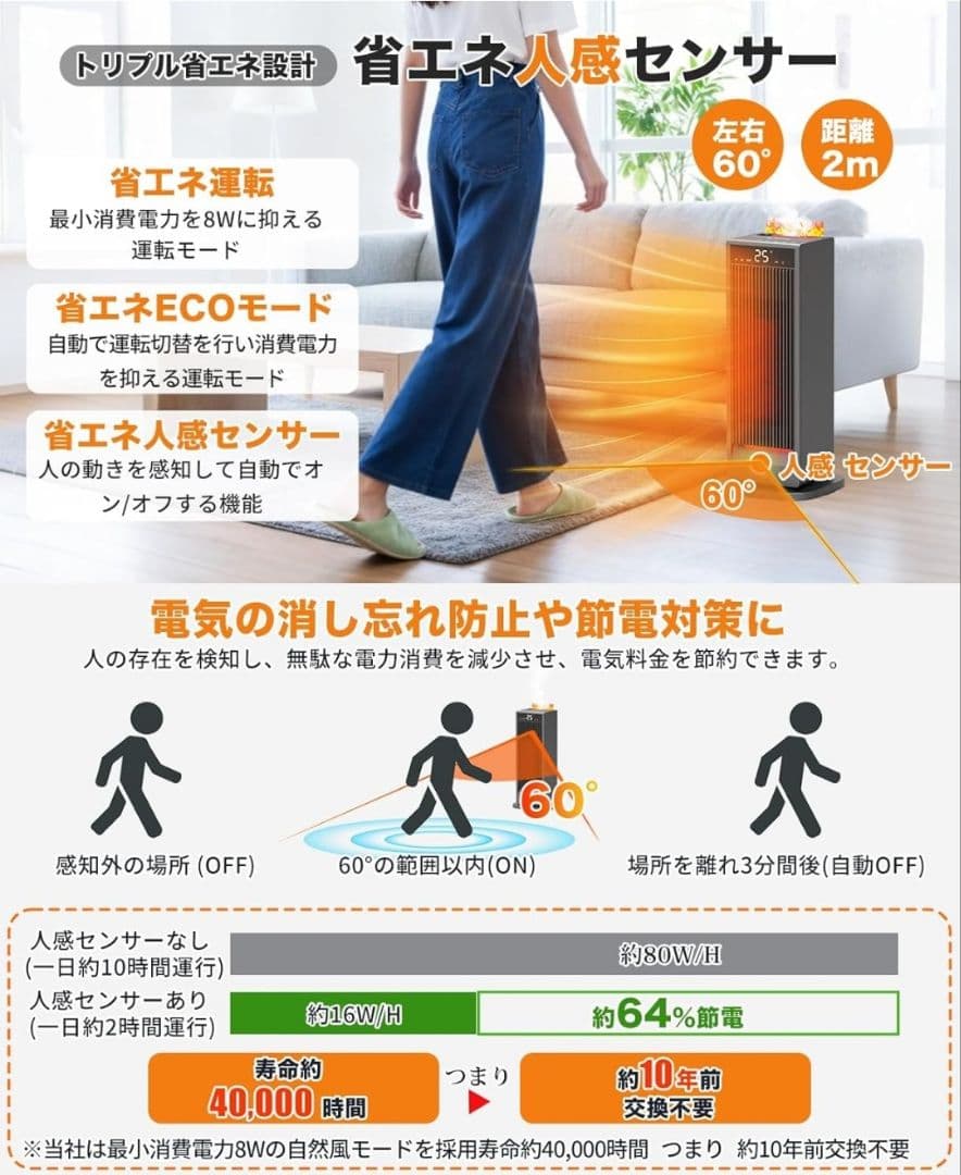 セラミックヒーター 電気ヒーター ファンヒーター 人感センサーで節電対策 大風量