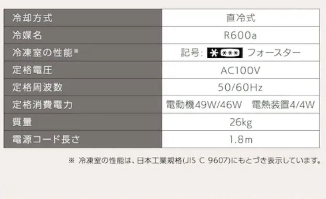 アイリスオーヤマ ノンフロン冷凍冷蔵庫 ライトグリーン 2022年製 81L