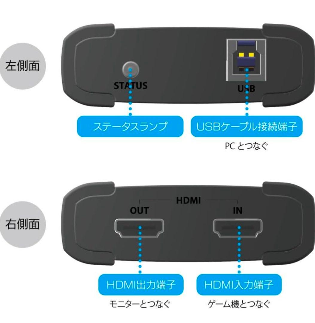 I-O DATA キャプチャーボード ゲームキャプチャー HDMI