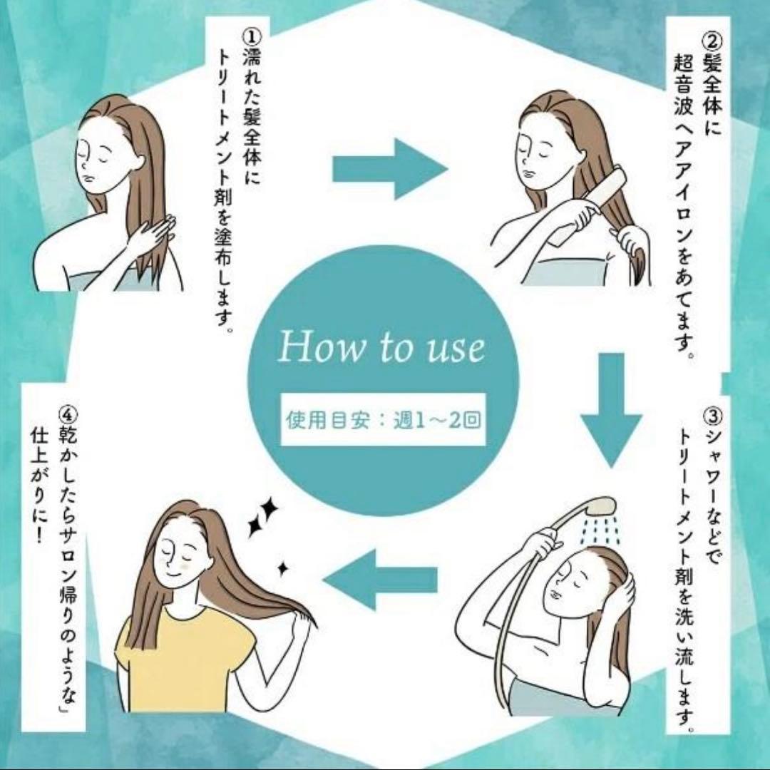 LAVIEL plus 超音波トリートメントヘアアイロン