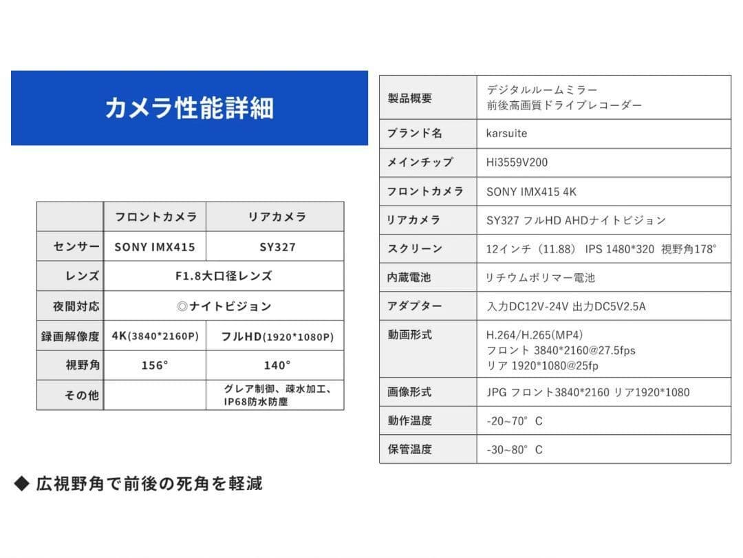 【新品】Karsuite　ミラー型ドライブレコーダー　A20