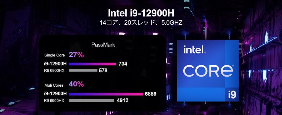 ミニPC 第12世代インテル Core i9-12900H 14コア
