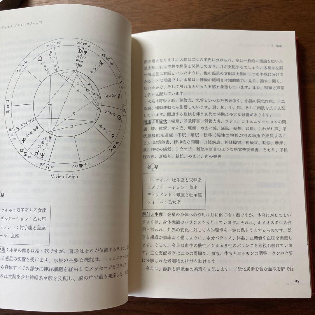 【古書】メディカルアストロロジー入門