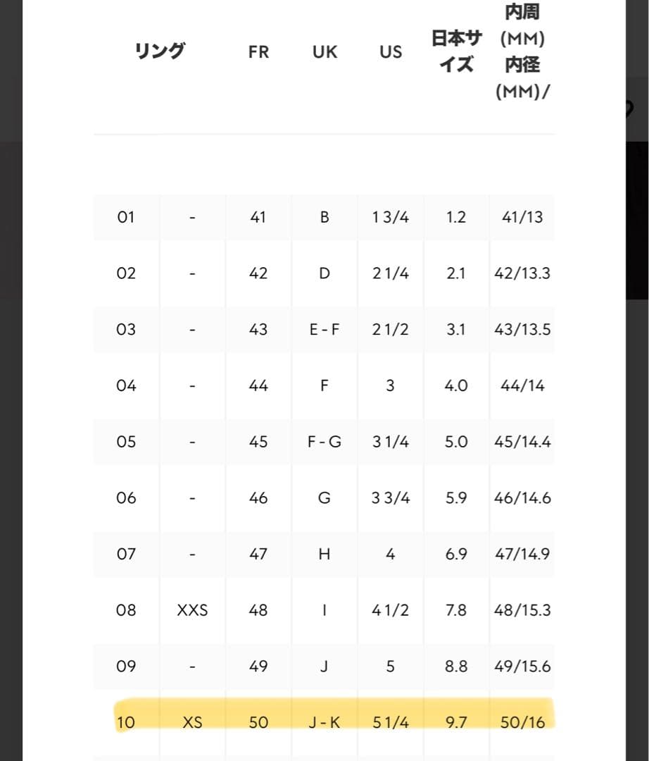 GUCCI ハートリング XSサイズ シルバー