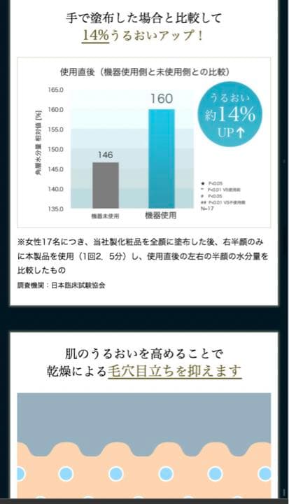 YA-MAN ポイントリスト 美容鍼 引き上げ ems リフトアップ 保湿 美顔