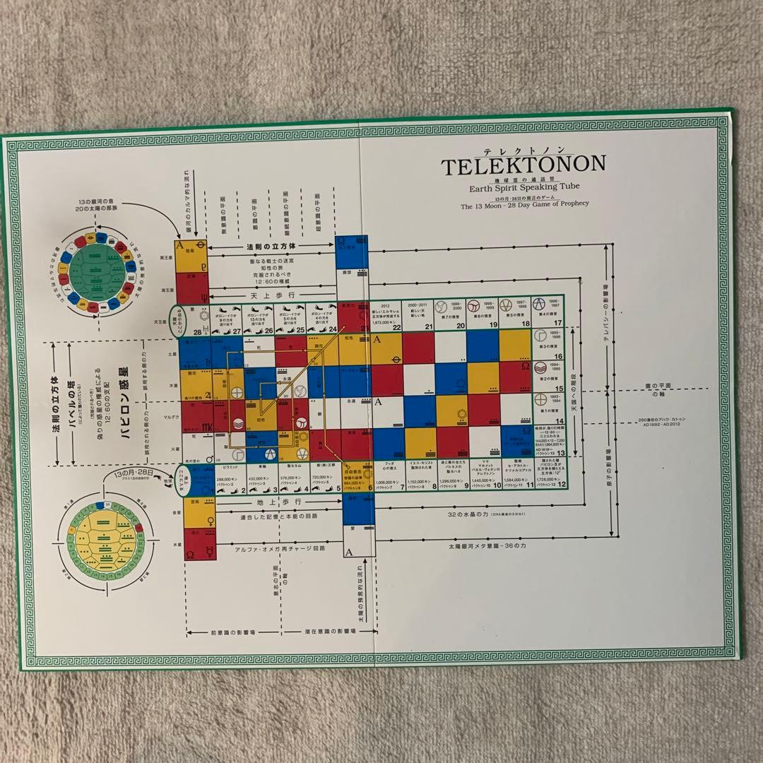 【13の月の暦】　テレクトノン