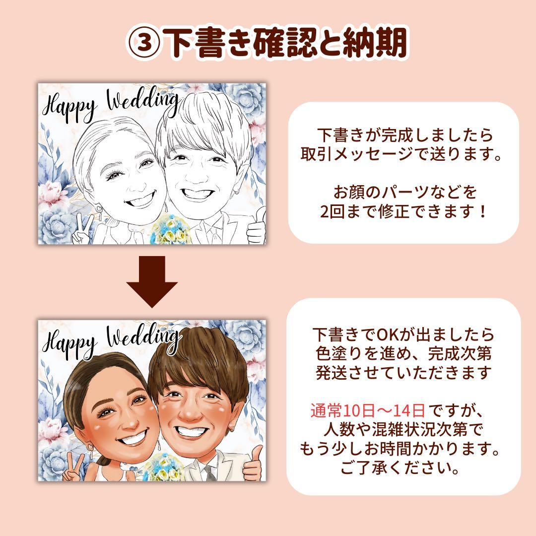 7名さま　A4サイズ【似顔絵オーダー】8/31まで