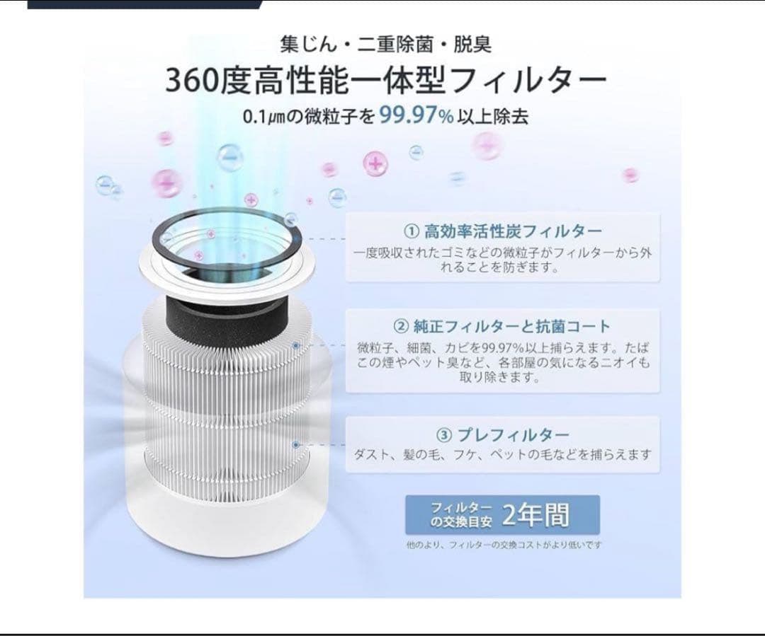 Levoit (レボイト) 空気清浄機 Core300