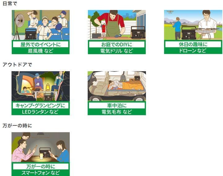 Jackery JVC ポータブル電源 BN-RB6-C　ほぼ新品