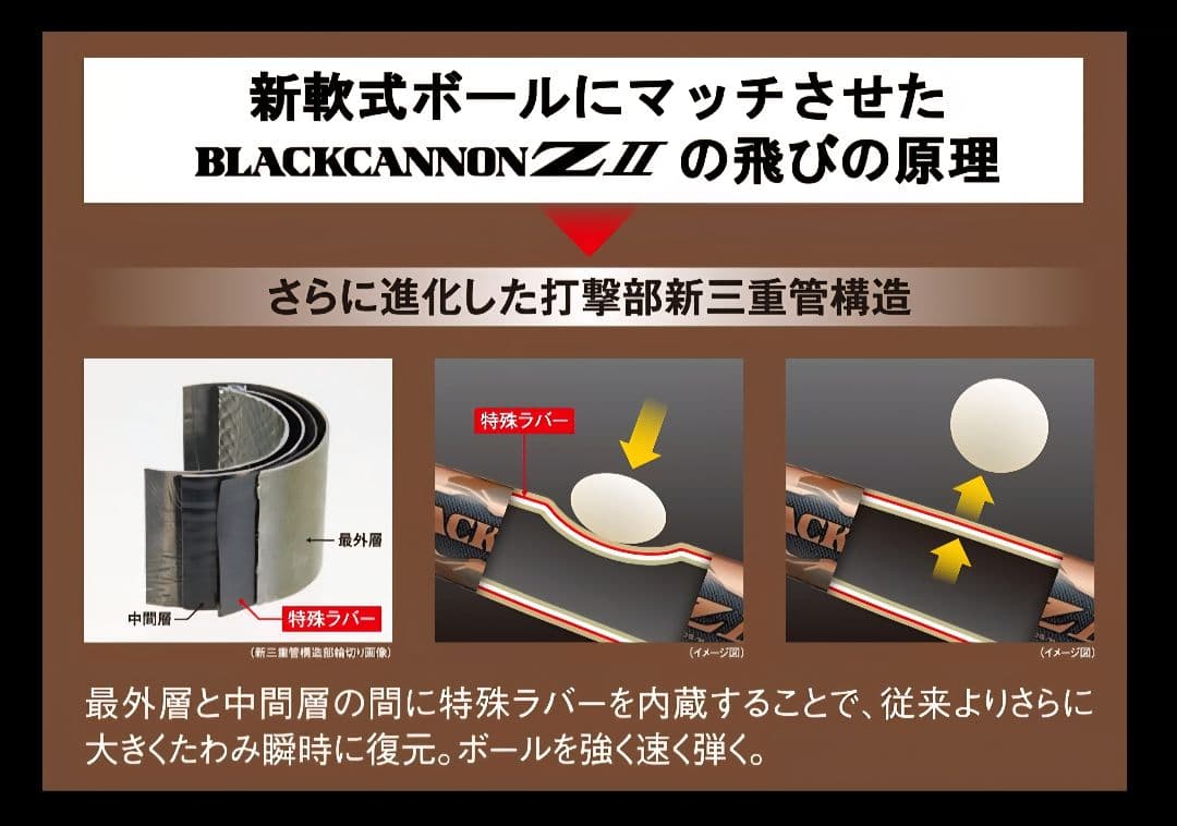 【極美品】ゼット ZETT ブラックキャノンZⅡ