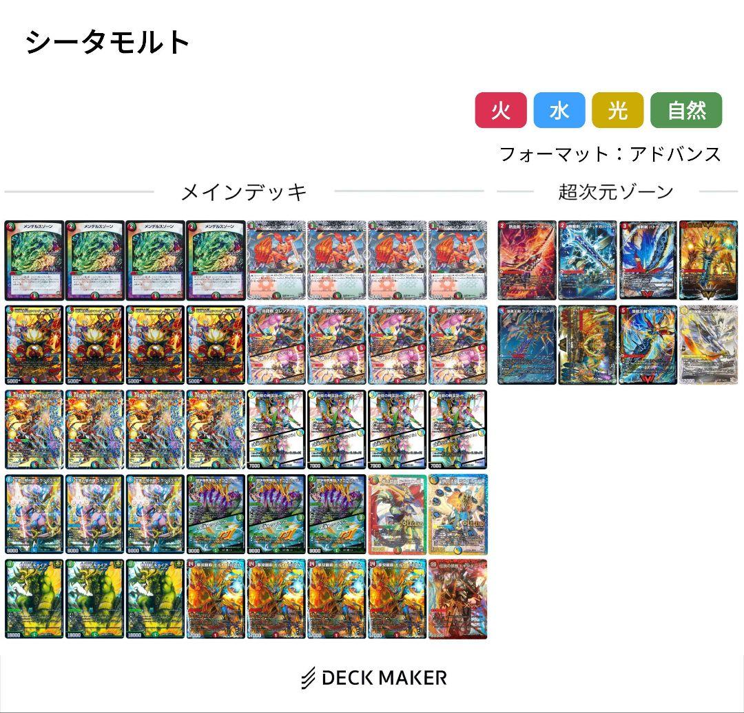 シータモルトversus デッキ　CS GP優勝構築　シータモルトdream