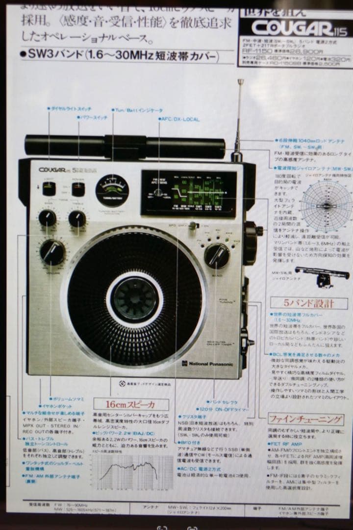 BCLラジオ　ナショナルパナソニック　クーガー115 RF-1150 完動品