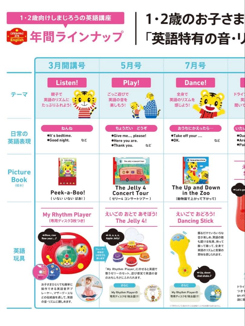 rei様 新品】こどもちゃれんじ　ぷち　English まとめ売り