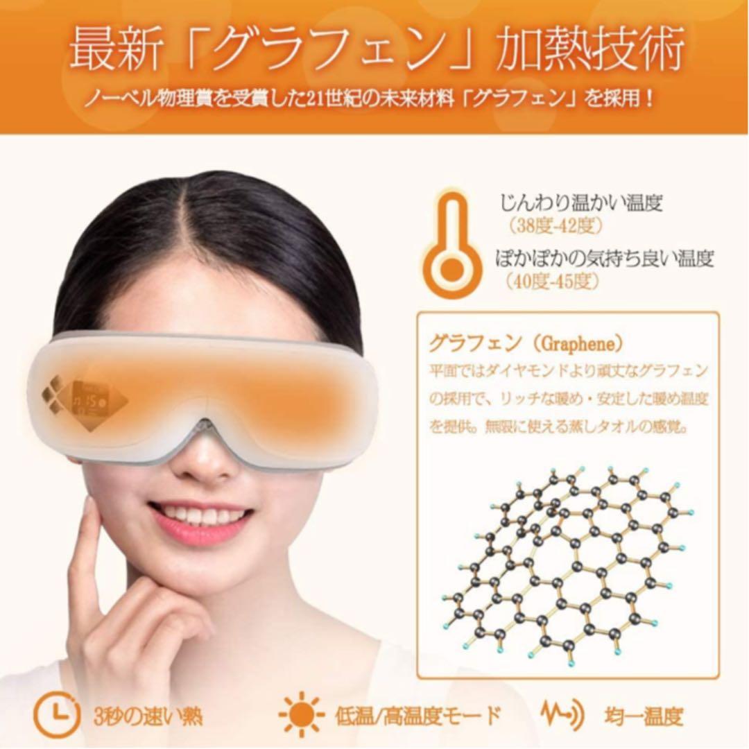 Anquo アイウォーマー