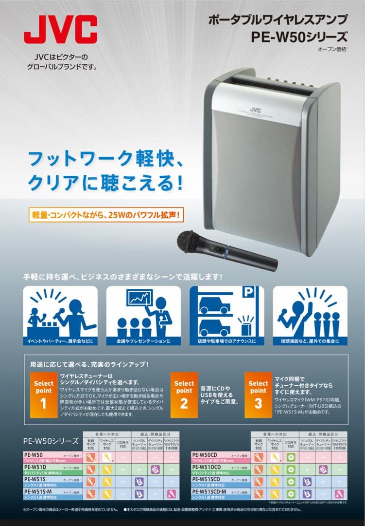 【未使用品】ポータブルアンプ PE-W50 有線マイクPS-C51 Victor