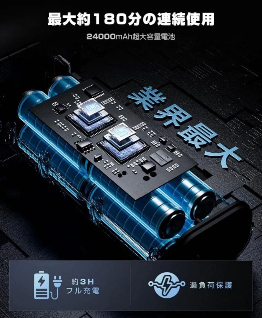 【新品】KOJIHOMU 超強力ブロワー 200m/s 24000mAh