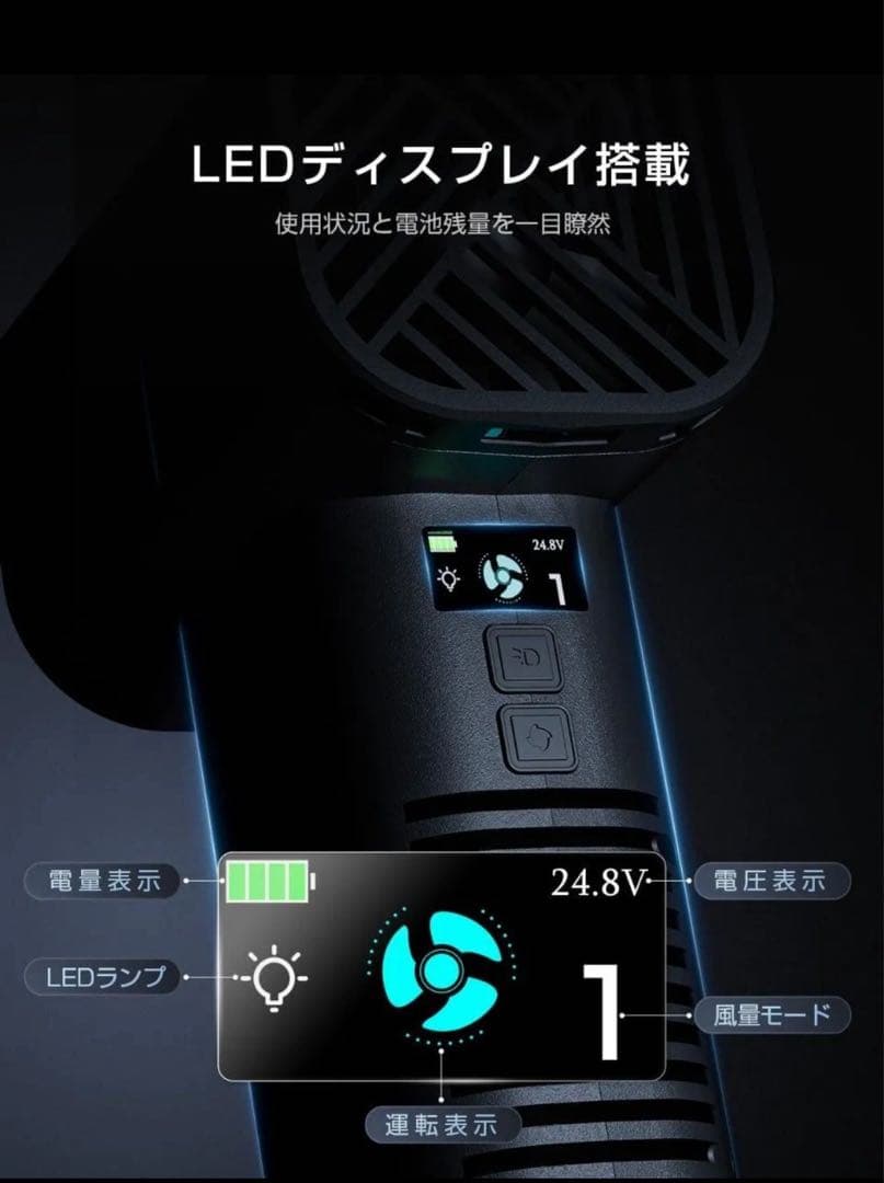 【新品】KOJIHOMU 超強力ブロワー 200m/s 24000mAh