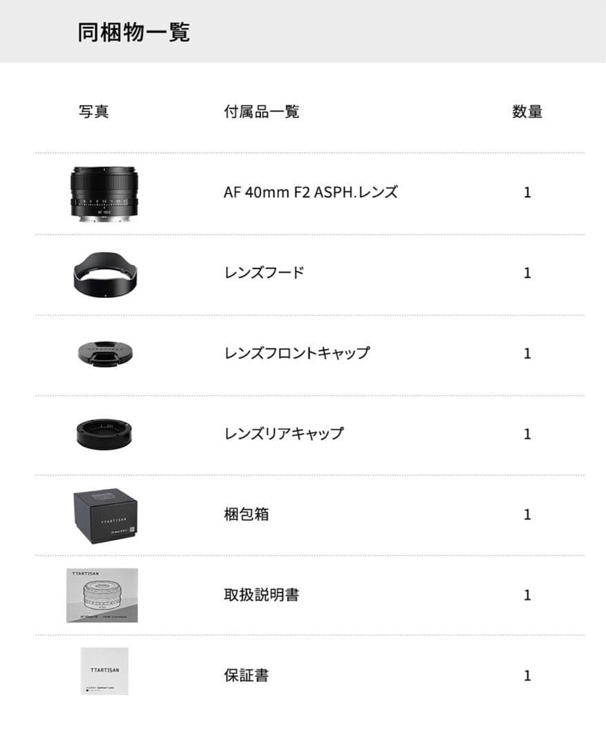 【新品未開封】ttartisan AF 40mm f2 Lマウント