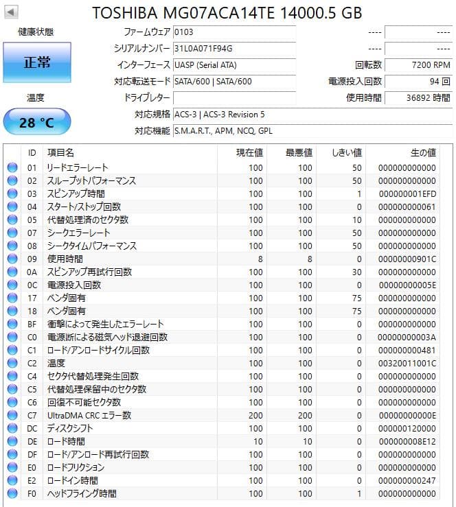 東芝 3.5インチ内蔵HDD 14TB (MG07ACA14TE)