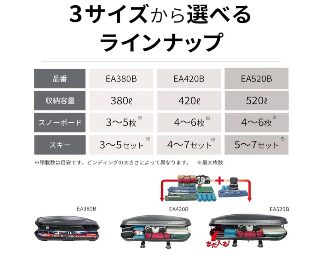 【いしまん様限定】【引取り限定】Terzo ルーフBOX 420L EA420B