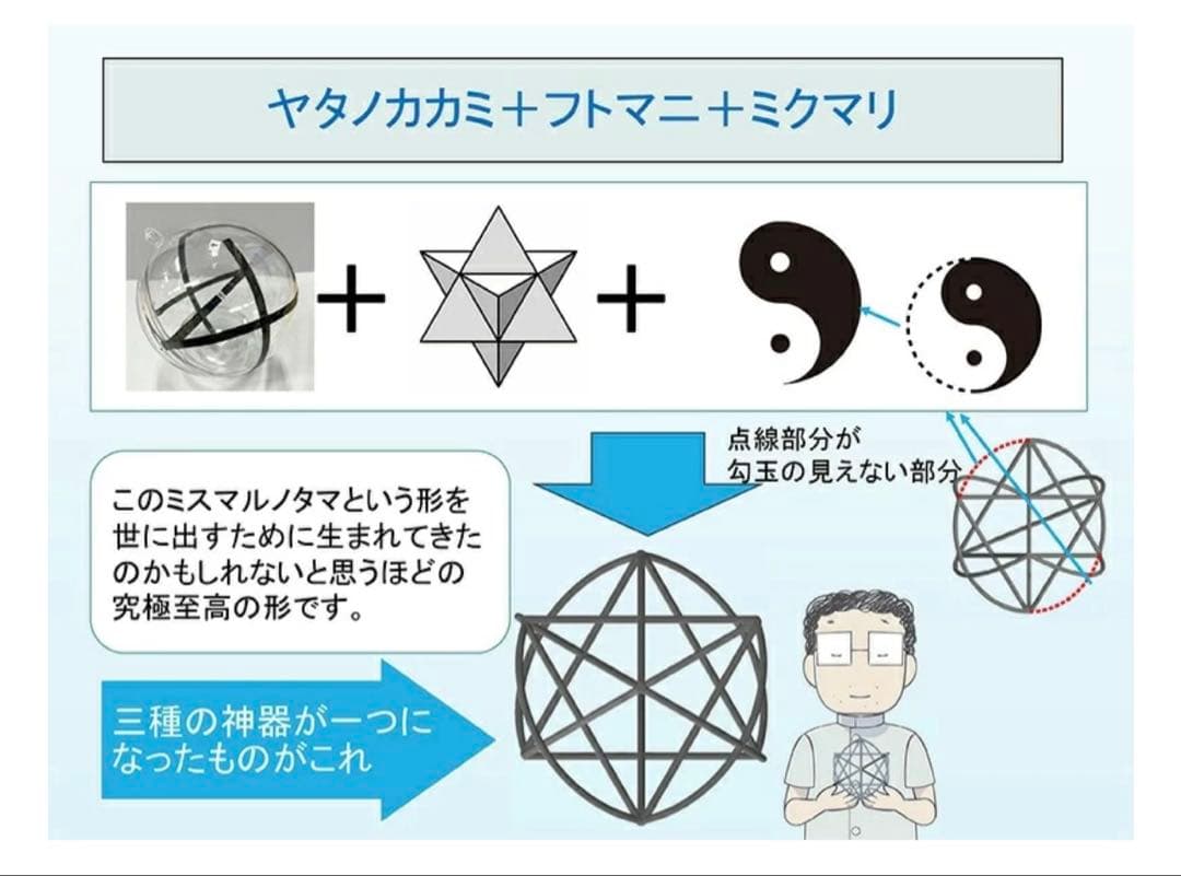 ミスマルノタマ 丸山修寛 メサイア 3Dカバラ ミスマルノタマ カタカムナ