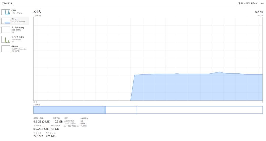 デスクトップ用 DDR4 2666MHz 8GB×2