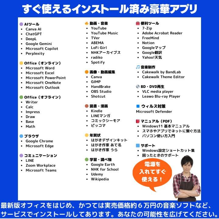 【タッチ ×i7×16GB×新品SSD】NEC／豪華アプリ／すぐ使える✨N681