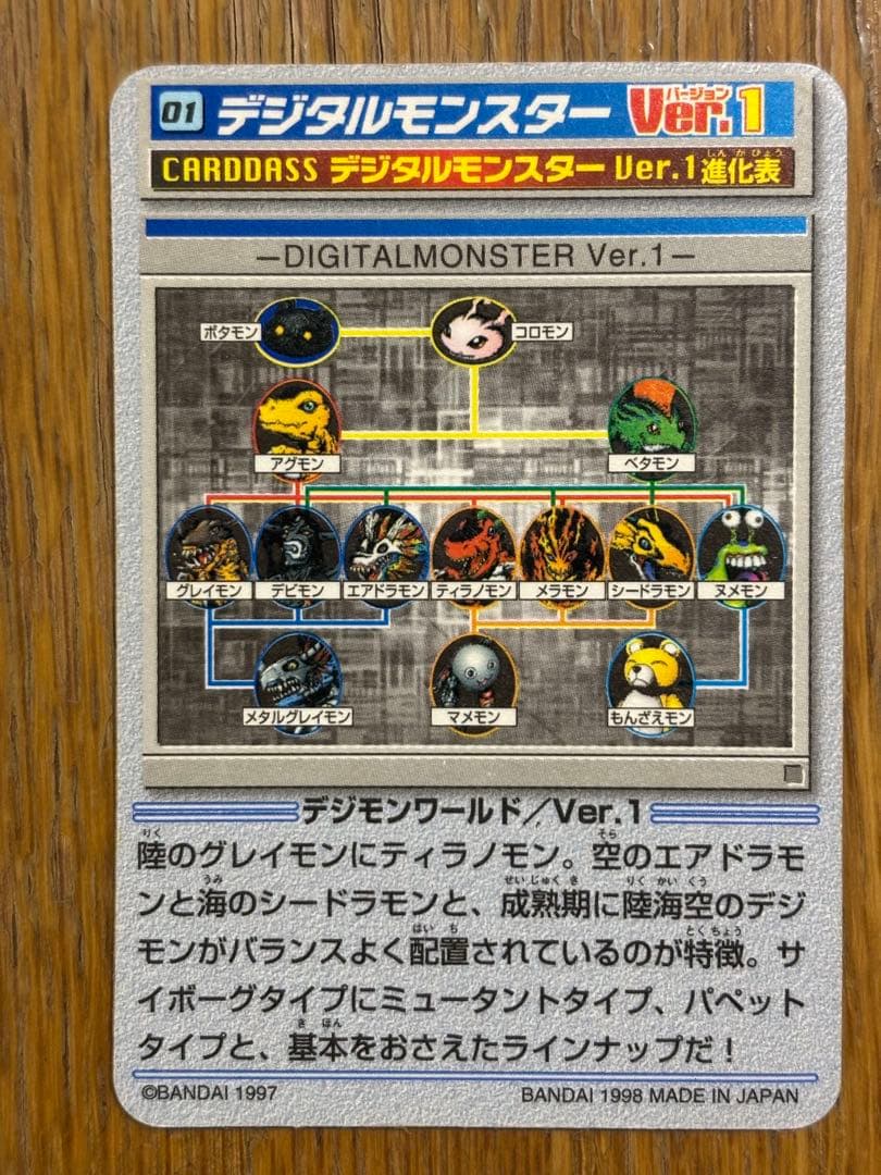 デジタルモンスター Ver.1 カード 01 カードダス