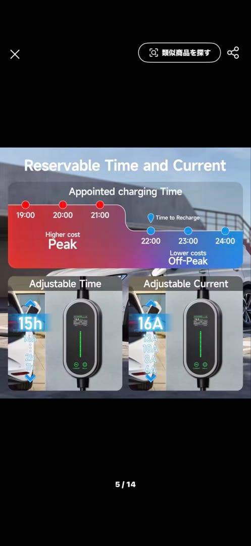 テスラ車用充電ケーブル、アダプター