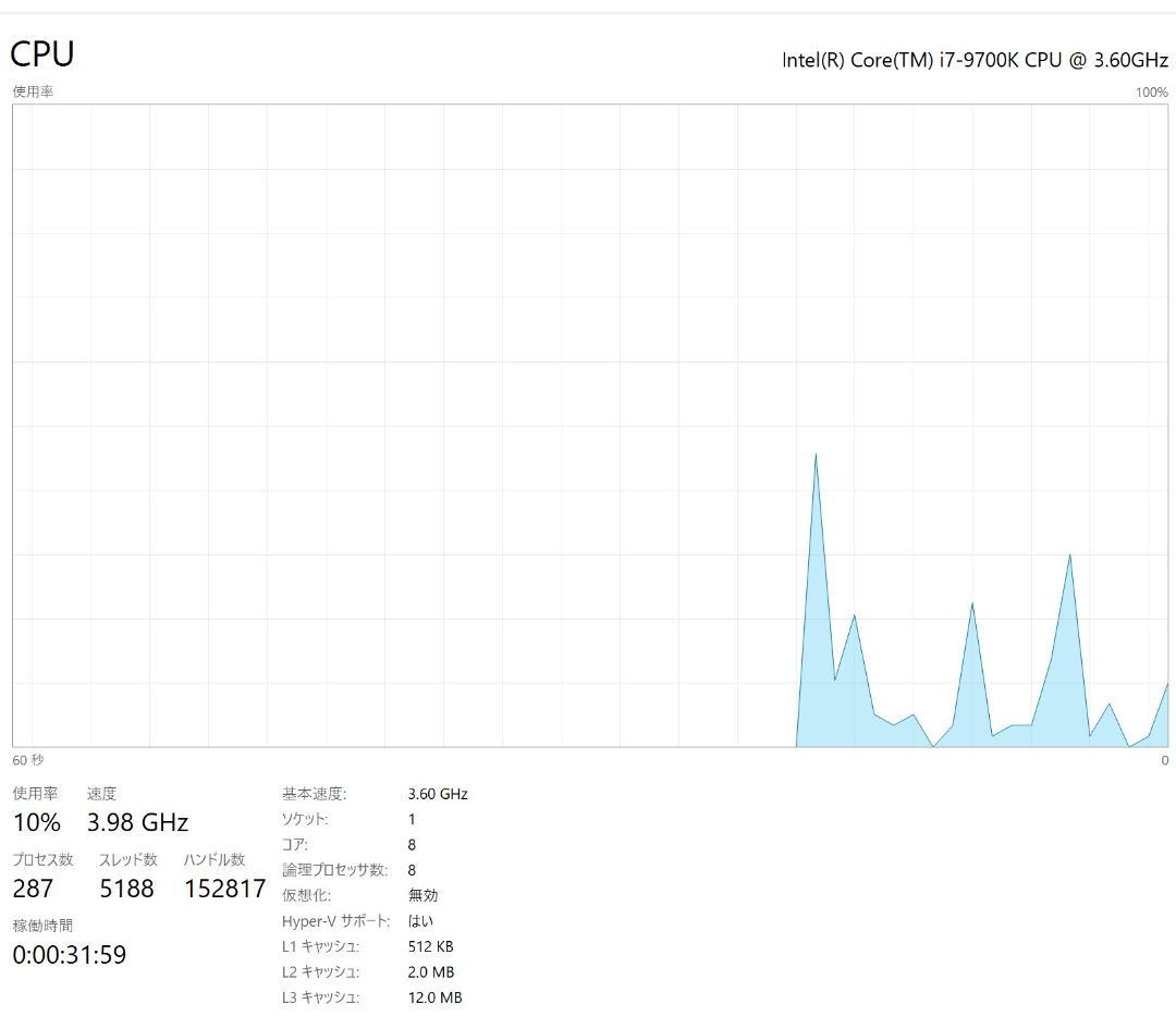 CPU Intel Core i7-9700K