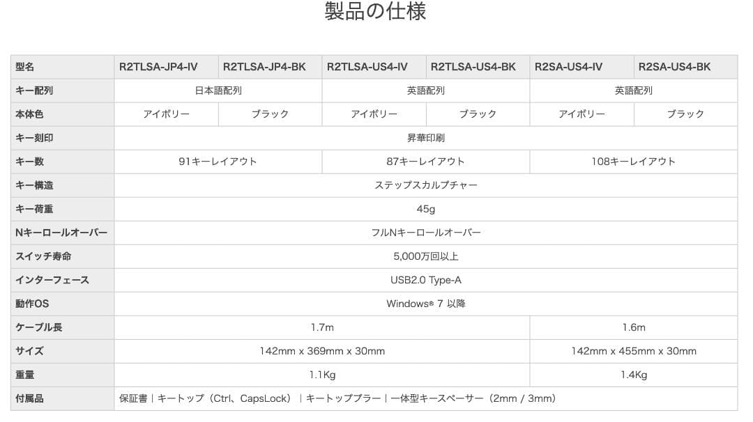 キーボード REALFORCE R2SA-US4-BK PFU LimitedEdition