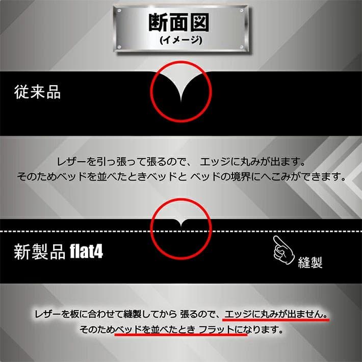 ハイエース200系 標準 S-GL ベッドキット　1型～8型 Flat4