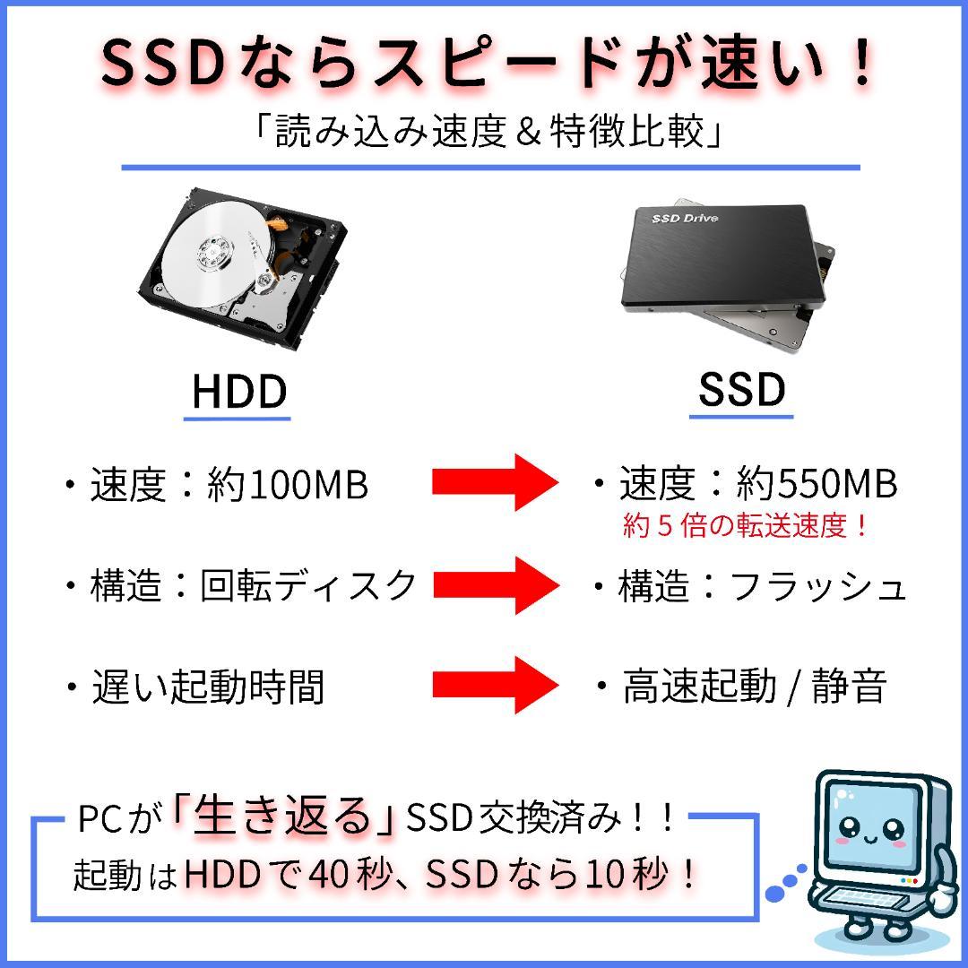 希少機種 NEC i5 SSD512＋HDD1T メモリ16 ノートパソコン