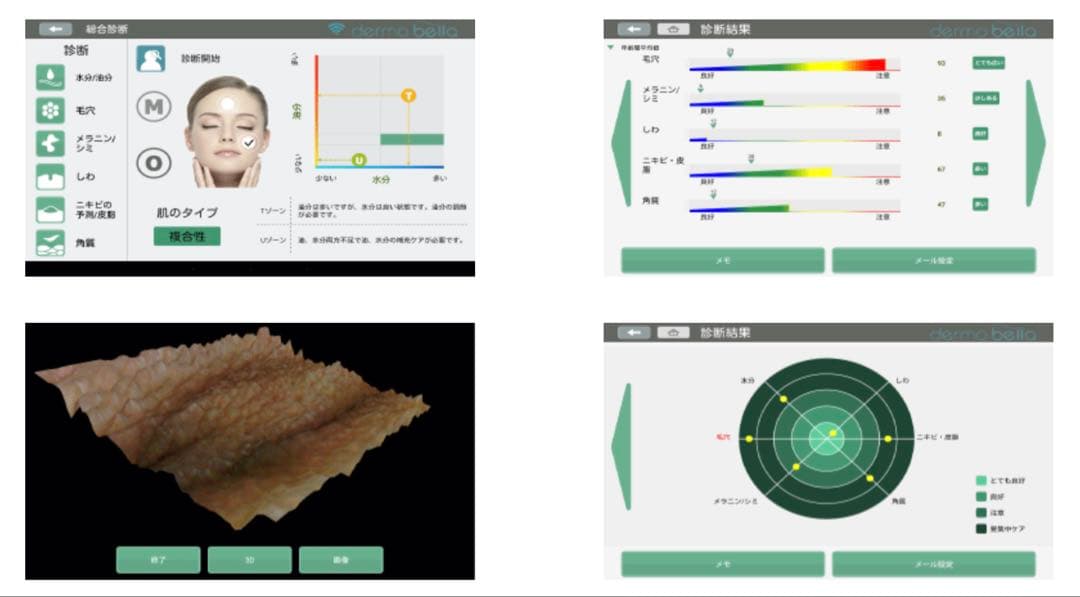 ダーモプライムdermo prime（スマート肌診断機器）タブレット、消耗品つき