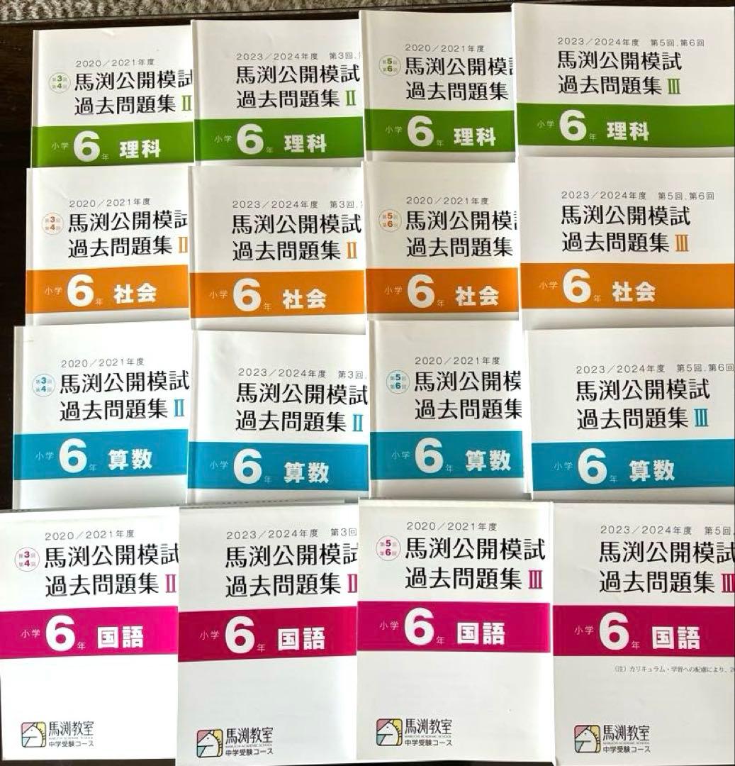 馬渕公開模試2018〜2025