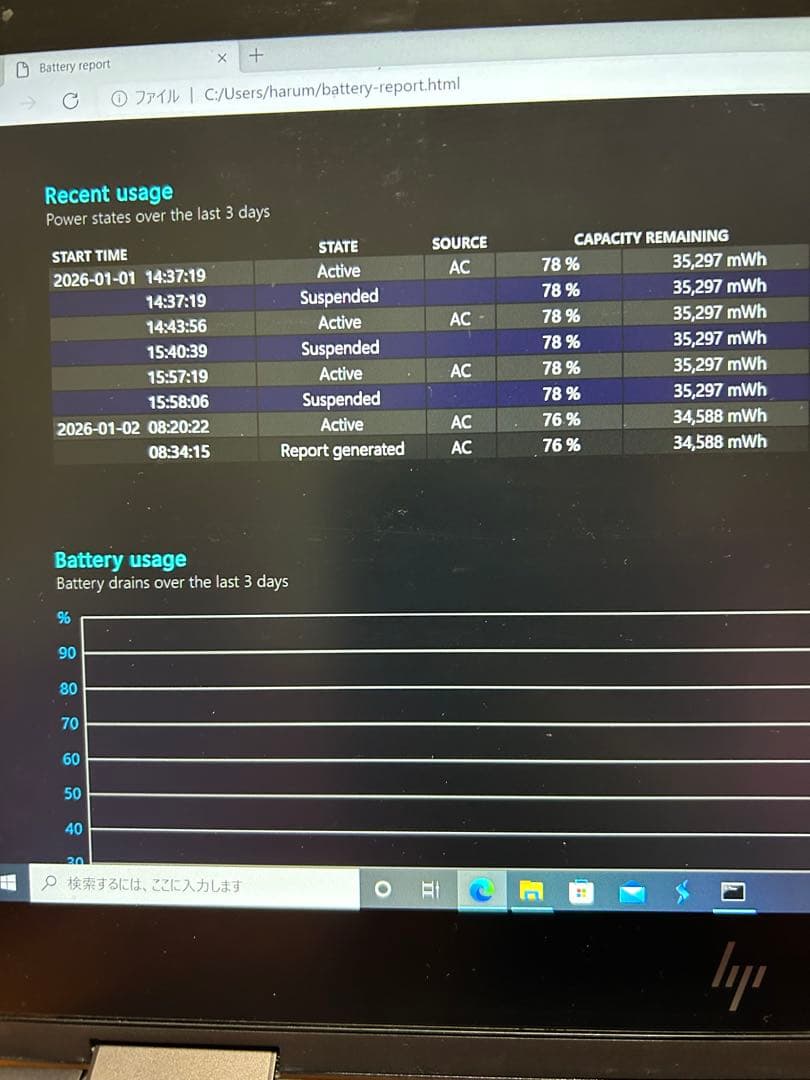 HP ENVYx360convertible13-ag0010AuケースCDペン