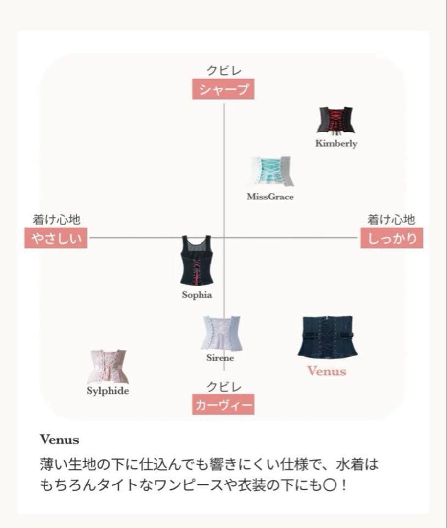 【XLサイズ】Venus ヴィーナス　コルセット 元鈴木さん ベージュ