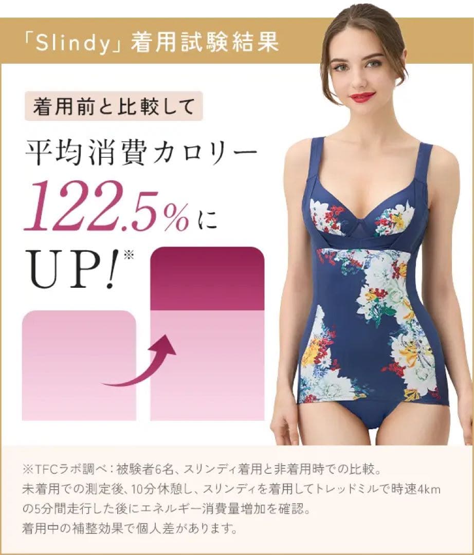 ドクターメソッド　スリンディ　L ブラック