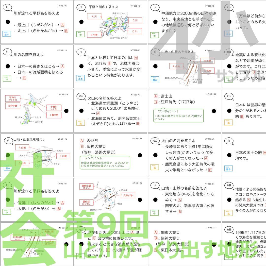 中学受験 暗記カード【4年下 社会・理科6-9回】 予習シリーズ 組み分け対策